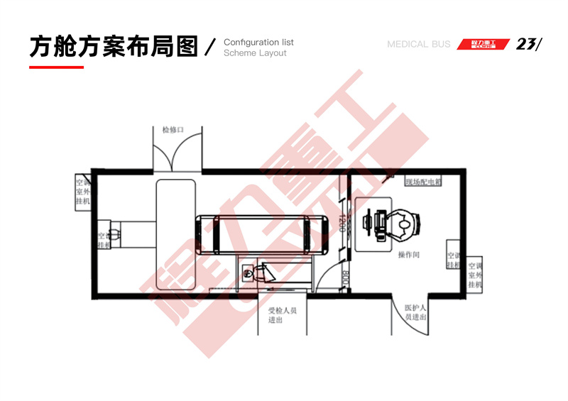 方舱方案