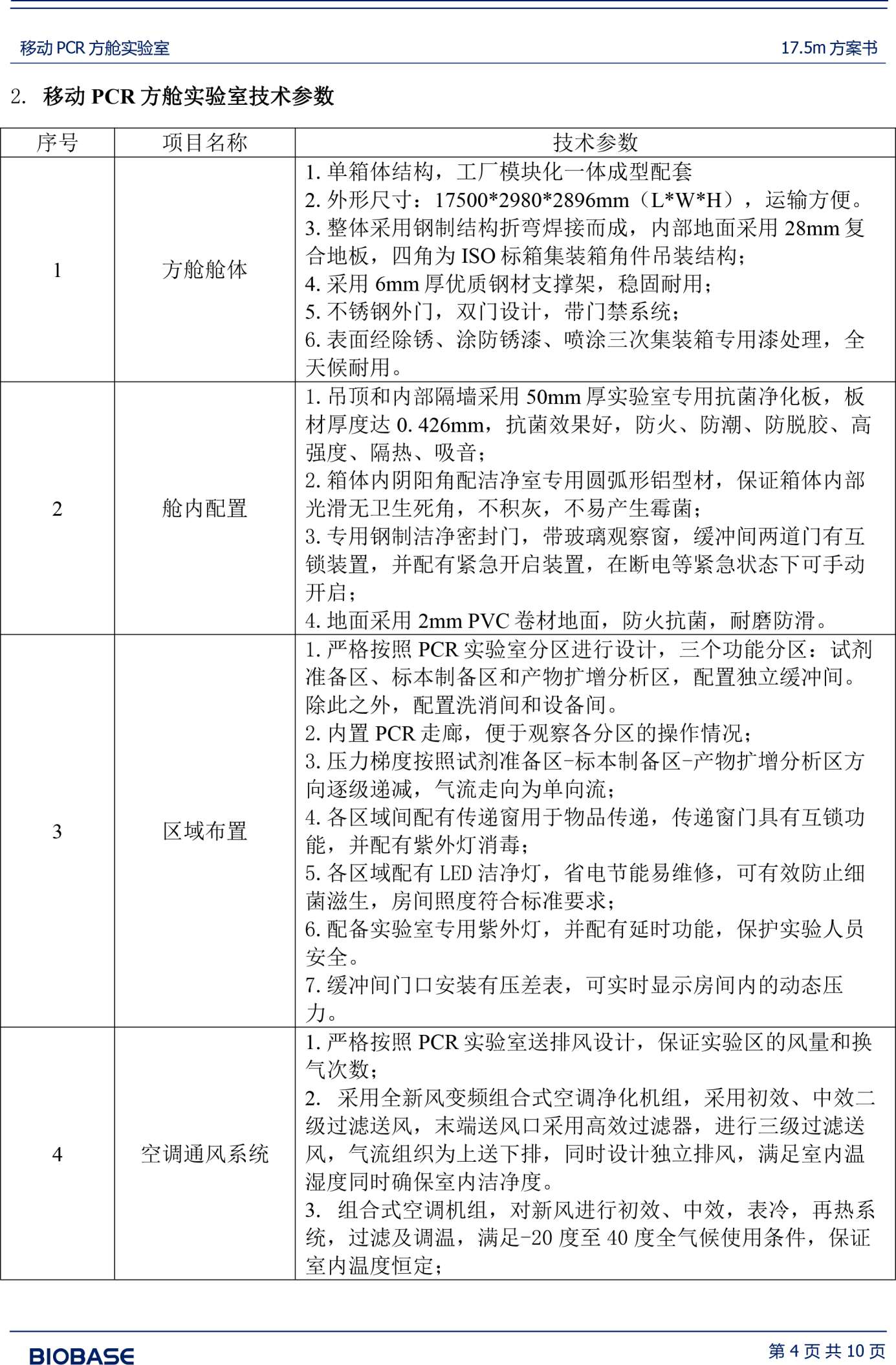 移动PCR方舱方案（17.5米）