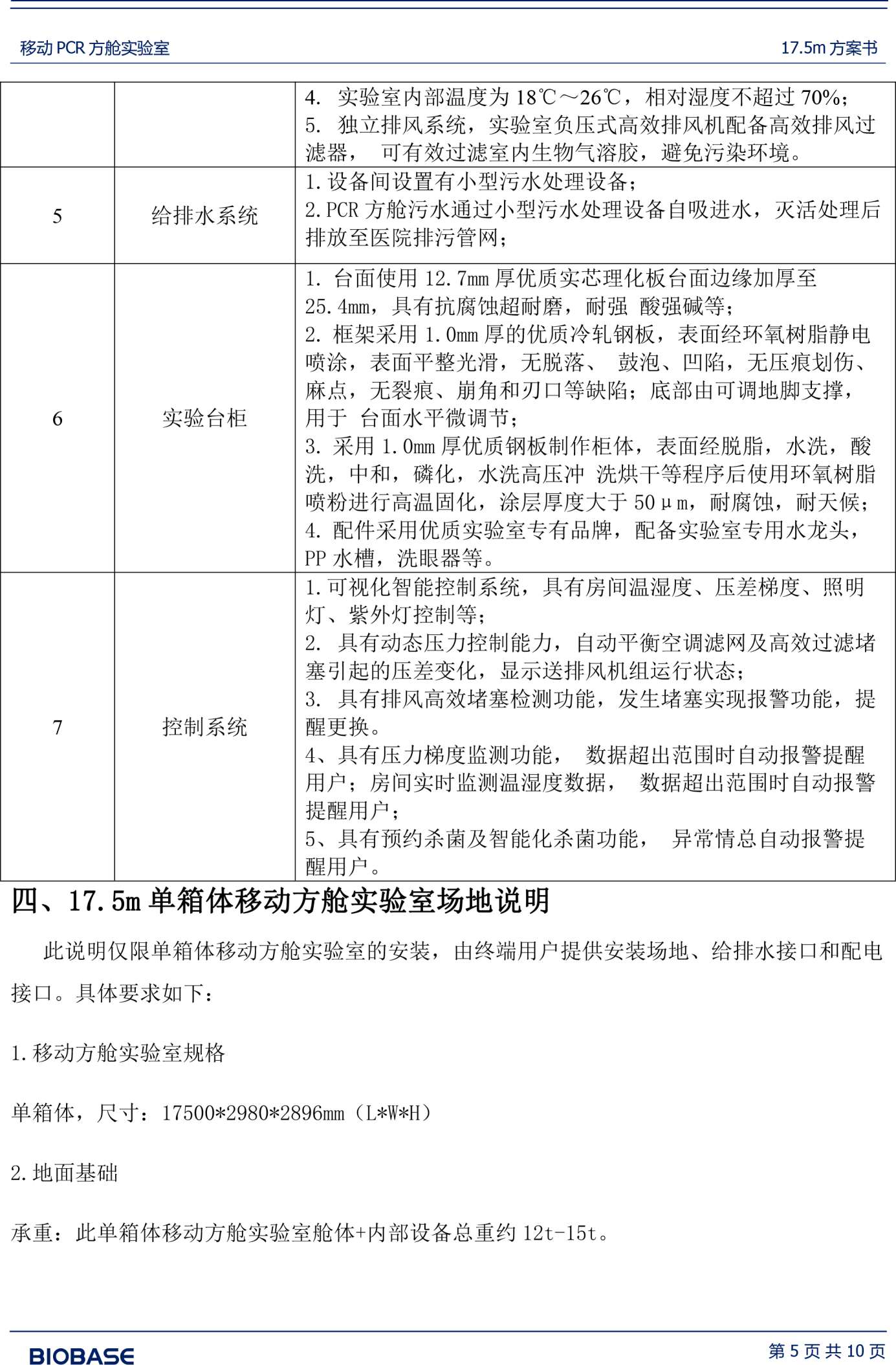 移动PCR方舱方案（17.5米）