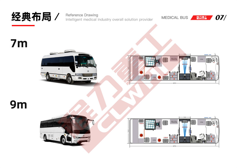 移动医疗体检车（9米）