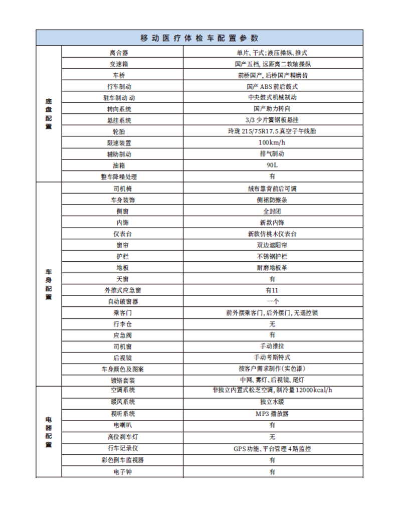 移动医疗体检车（7米）